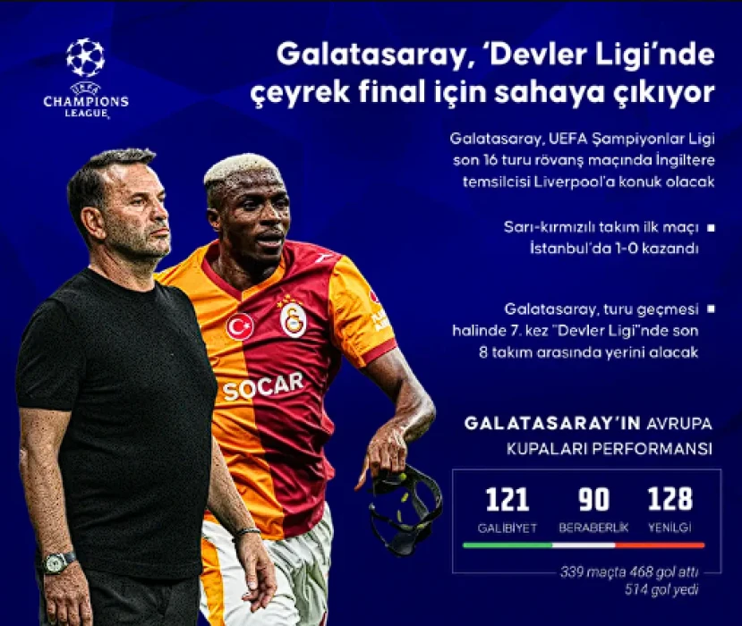 Liverpool - Galatasaray maçı ne zaman, saat kaçta? CANLI Galatasaray maçı hangi kanalda? Bu skorlar yetiyor!