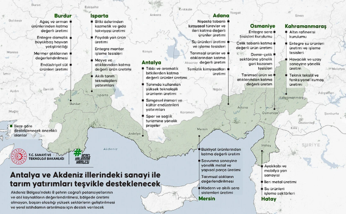 Akdeniz’e dev teşvik paketi: Antalya ve 7 ilde yatırımlar desteklenecek