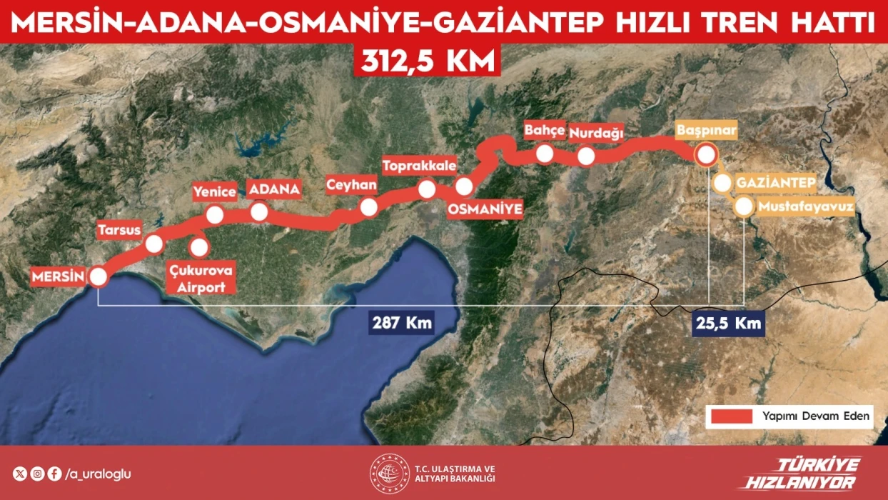 Yeni bir ticaret omurgası: Mersin limanları Orta Koridor ve Kalkınma Yolu'na bağlanacak
