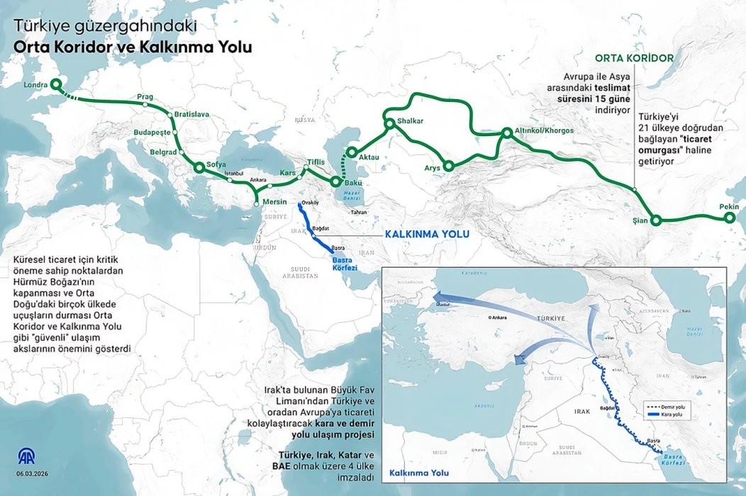 Dünya güvenli koridor istiyor: Tüm yollar 'istikrar adası'na çıkıyor