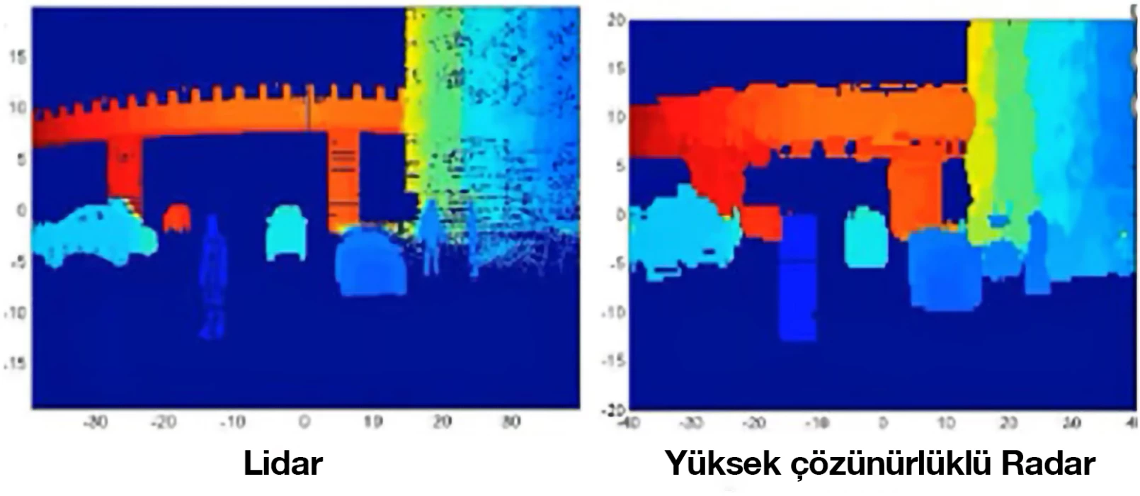 Savunmaya kuantumlu teknoloji