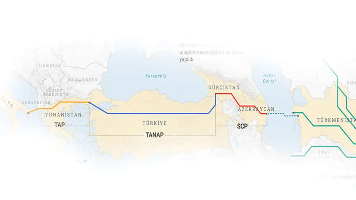 Enerjide yeni rotalar oluşuyor! Türkmen gazı ve Avrupa birbirine bağlanacak
