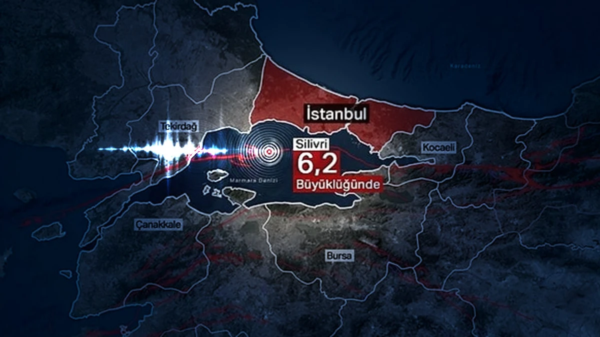 İSTANBUL DEPREMİ SON DAKİKA: Yeni deprem olur mu? AFAD Bilim Kurulu'ndan 8 maddelik analiz!