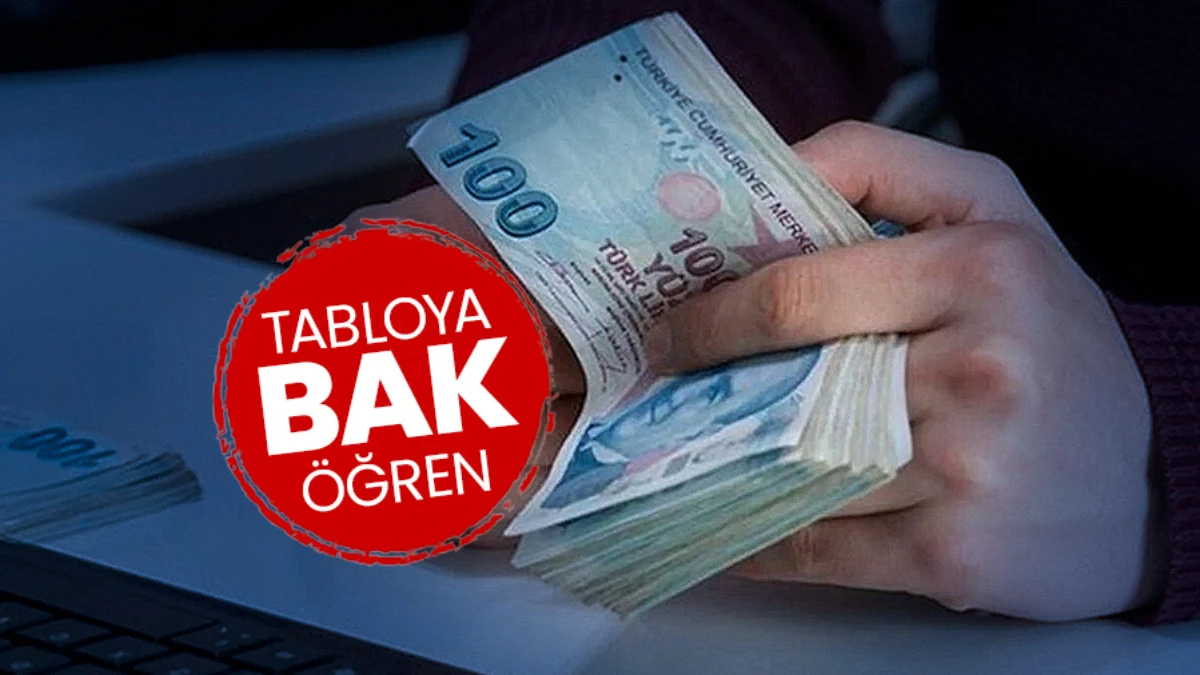 TEMMUZ 2025 EMEKLİ MAAŞI, MEMUR ZAMMI SON DAKİKA: 4 aylık fark kesinleşti!