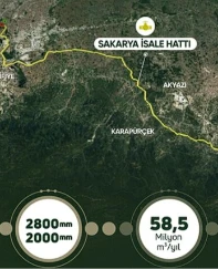 Ballıkaya Barajı projesinde imzalar atıldı