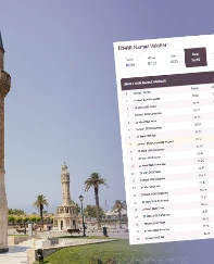 İzmir Namaz Vakitleri 2026!