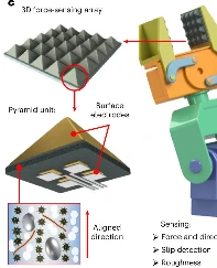 Robotikte devrim: Grafen deri ile insan dokunuşu taklit edildi