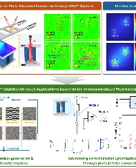 Siber güvenlikte gerçek rastgele sayı dönemi