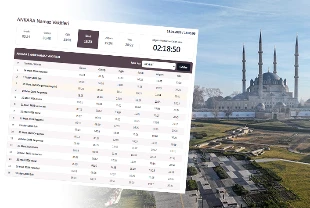 Ankara Namaz Vakitleri 2026!