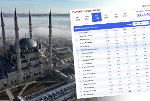 İstanbul Namaz Vakitleri 2026!