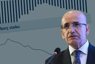 Bakan Şimşek'ten cari açıkta petrol değerlendirmesi: Öngörülerimizin üzerine çıkabilir