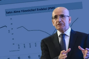 Bakan Şimşek'ten PMI değerlendirmesi: Sanayide toparlanma sürüyor