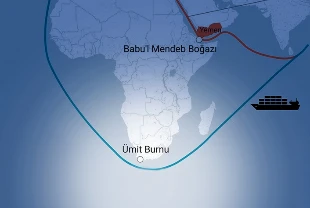 Deniz ticaretinde rota değişimi: Güney Afrika limanları altyapı sınavında