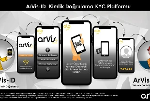 Dijital güvenliğe biyometrik kalkan