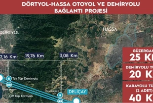 Dörtyol-Hassa Demir Yolu ve Otoyolu Projesi ile Amik Ovası'na ulaşım kolaylaşacak