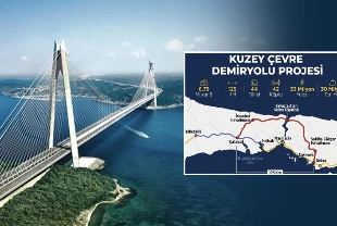 Dünya Bankası’ndan 1,67 milyar euro finansman desteği: İstanbul'a yeni demir yolu hattı!