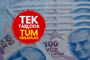 EMEKLİ, MEMUR ZAMMI 2026 SON DAKİKA: 4 aylık fark kesinleşti! En düşük emekli maaşı için 19 bin TL'yi aşıyor