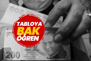 EMEKLİ, MEMUR ZAMMI TEMMUZ 2026: Tabloya bak hesabını yap! 4 aylık enflasyon farkı kesinleşti!