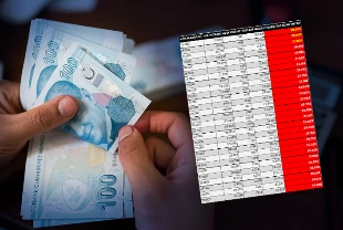 EMEKLİYE REFAH PAYI SON DAKİKA: Yüzde 6,29 ek zam açıklandı! 16881-25000 TL emekli maaşı ne kadar oldu?