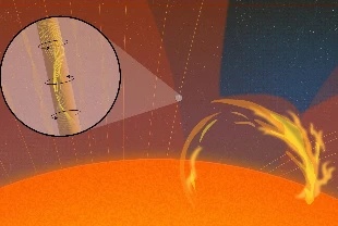 Güneş’in sırrı çözülüyor: 80 yıllık araştırmayla manyetik dalgalar görüntülendi