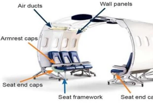 Havacılık ve savunmaya ileri kompozit üretiyor