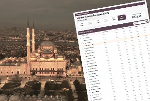 İstanbul Ramazan İmsakiyesi (2026)