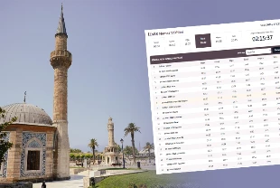 İzmir Namaz Vakitleri 2026!