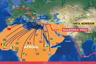 Küresel ticarette risk sigortası Kalkınma Yolu