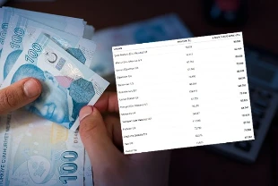 MEMUR ZAMMI 2026: Tüm veriler o rakama işaret ediyor! İşte meslek meslek yeni memur maaşları hesabı