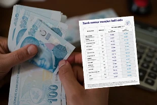 MEMUR ZAMMI 2026: Yüzde 18,60 zam + 1000 TL seyyanen zam! Memur maaşı ne kadar oldu?