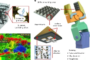 Robotikte devrim: Grafen deri ile insan dokunuşu taklit edildi