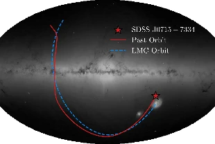Samanyolu’nun en eski göçmen yıldızı keşfedildi: ‘SDSSJ0715-7334’