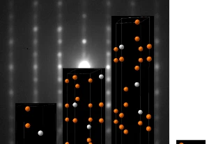 'Silikon'a rakip: İmkansız denilen yarı iletken üretildi