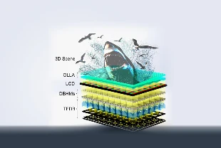 Sınırları aşan teknoloji: Ultra ince gözlüksüz 3D ekran geliştirildi