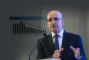 SON DAKİKA: Bakan Şimşek grafikle açıkladı! Enflasyon 44 ayın en düşük seviyesinde