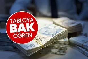 SON DAKİKA: 2026 Emekli ve memur zammı büyük oranda netleşti! İşte yüzde 32 enflasyonla yeni maaş tablosu