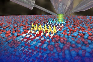 Veri depolama kapasitesini artıran yöntem: ‘Dikey nanomıknatıs’