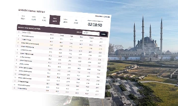 Ankara Namaz Vakitleri 2026!