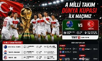 A MİLLİ TAKIM DÜNYA KUPASI MAÇLARI: Avustralya- Türkiye maçı ne zaman?