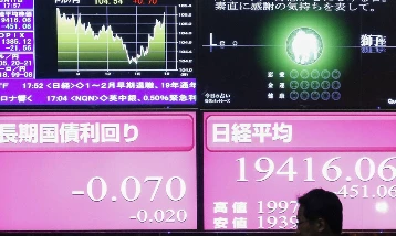 Asya borsalarında yapay zeka rüzgarı