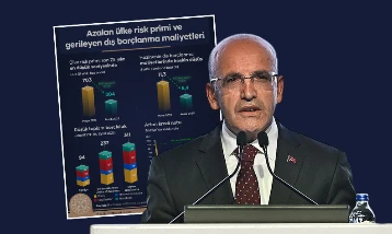 Bakan Mehmet Şimşek'ten grafikli 2025 muhasebesi