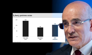 Bakan Şimşek bütçe verilerini değerlendirdi: Hedeflerle uyumlu seyrediyor