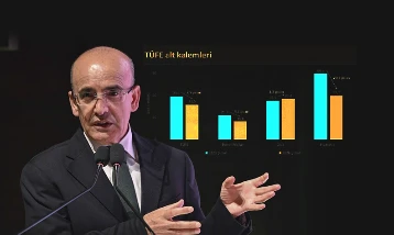 Bakan Şimşek 'Gıda fiyatları'na dikkat çekti: Etkisi geçici