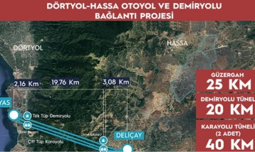 Amik Ovası'na ulaşım kolaylaşacak