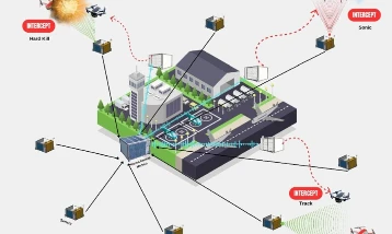 Havalimanlarında kuş ve FPV dron tehdidine yerli çözüm