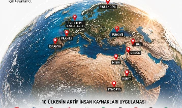 İnsan kaynakları yönetimini dijitalleştirdi, 10 ülkeye satıyor