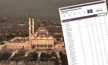 İstanbul Ramazan İmsakiyesi (2026)