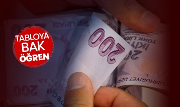 Memur ve emekli zammında son tahmin