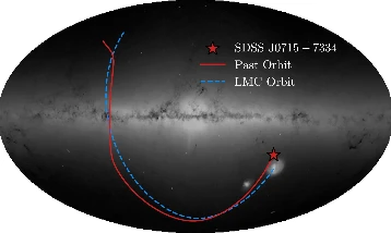 Samanyolu’nun en eski göçmen yıldızı keşfedildi: ‘SDSSJ0715-7334’