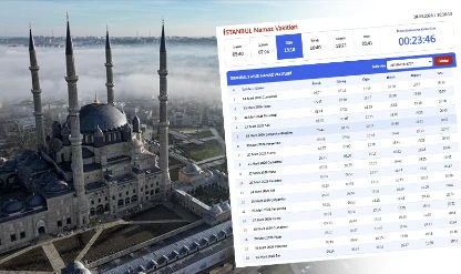 İstanbul Namaz Vakitleri 2026!